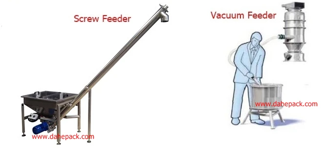 Automatic Auger Powder Filling Machines factory