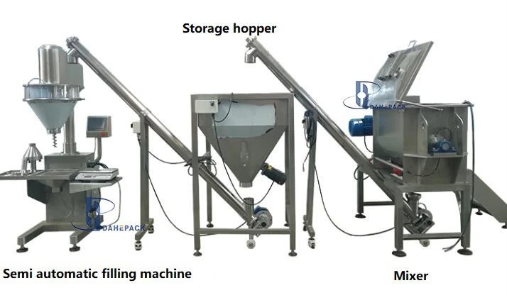 Double Ribbon Mixer - Blender - Powder Mixer